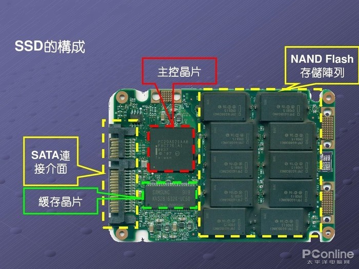 小游戏看破不破3D